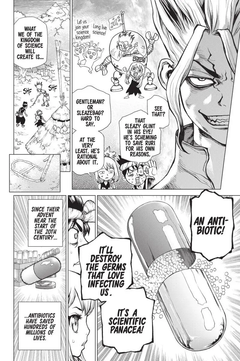 Chapter 20 image 6